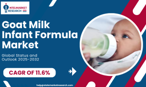 Goat Milk Infant Formula Market-IntelMarketResearch