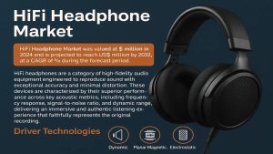 HiFi Headphone Market