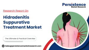 Hidradenitis Suppurativa Treatment Market