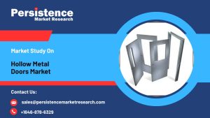Hollow Metal Doors Market