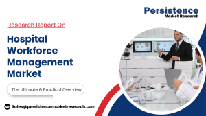 Hospital Workforce Management Market