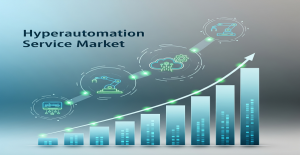 Hyperautomation Service Market