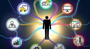Inside Sales Software Market