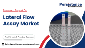 Lateral Flow Assay Market