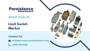 Limit Switch Market