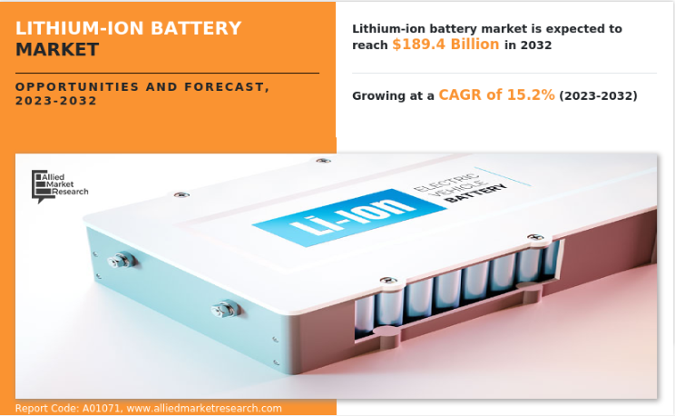 Lithium-Ion Battery