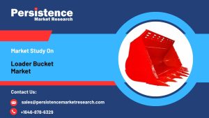 Loader Bucket Market