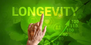 Longevity Ingredients Market