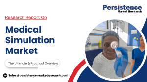 Medical Simulation Market