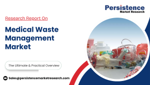 Medical Waste Management Market