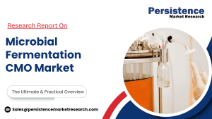 Microbial Fermentation CMO Market