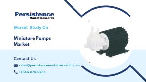 Miniature Pumps Market
