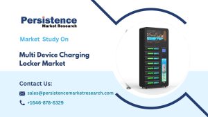 Multi Device Charging Locker Market