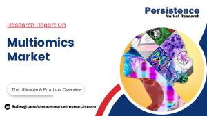 Multiomics Market