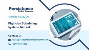 Physician Scheduling Systems Market