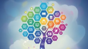 Smart Adaptive Textbooks Market