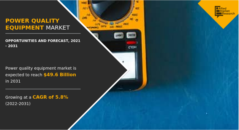 Power Quality Equipment Market