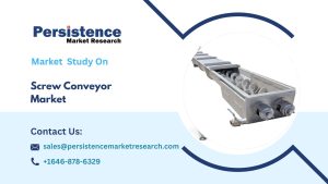 Screw Conveyor Market