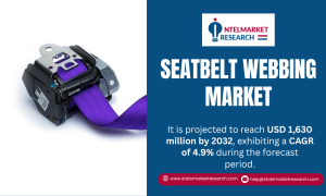 Seatbelt Webbing Market-IntelMarketResearch