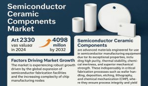Semiconductor Ceramic Components