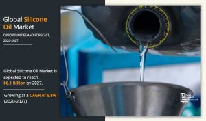 Silicone Oil Market