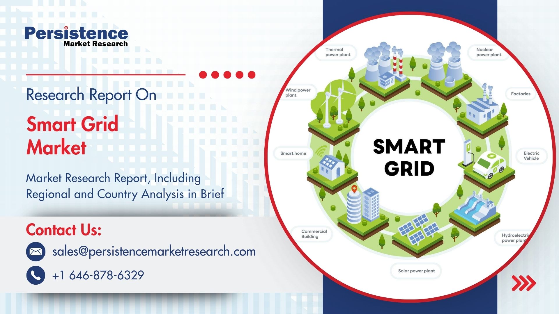 Smart Grid Market on Track to Achieve US$154.1 Billion by 2032 ...