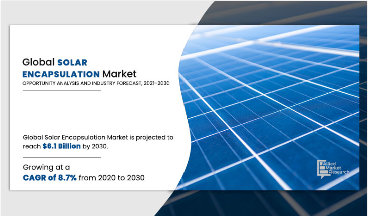Solar Encapsulation