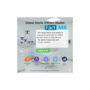 Sterile Vials Market