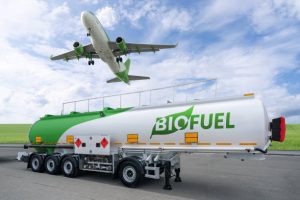 Sustainable Aviation Fuel Market