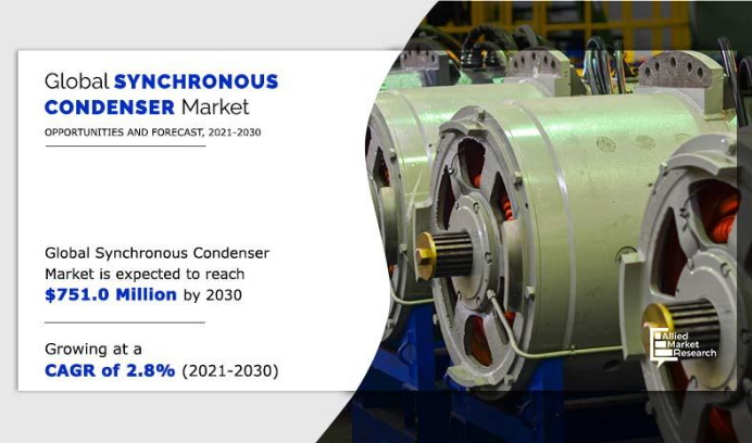 Synchronous Condenser