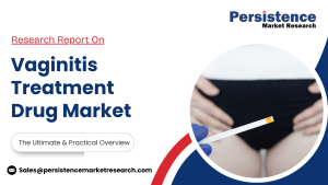 Vaginitis Treatment Drug Market