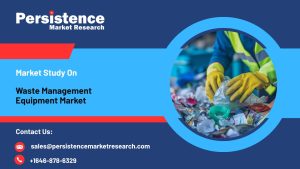 Waste Management Equipment Market