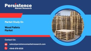 Wood Pallets Market