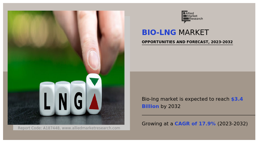 Bio-LNG