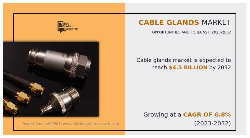 Cable Glands
