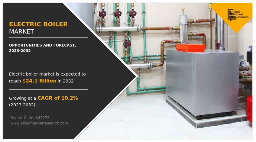 Electric Boiler