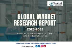 Salicylic Acid Market