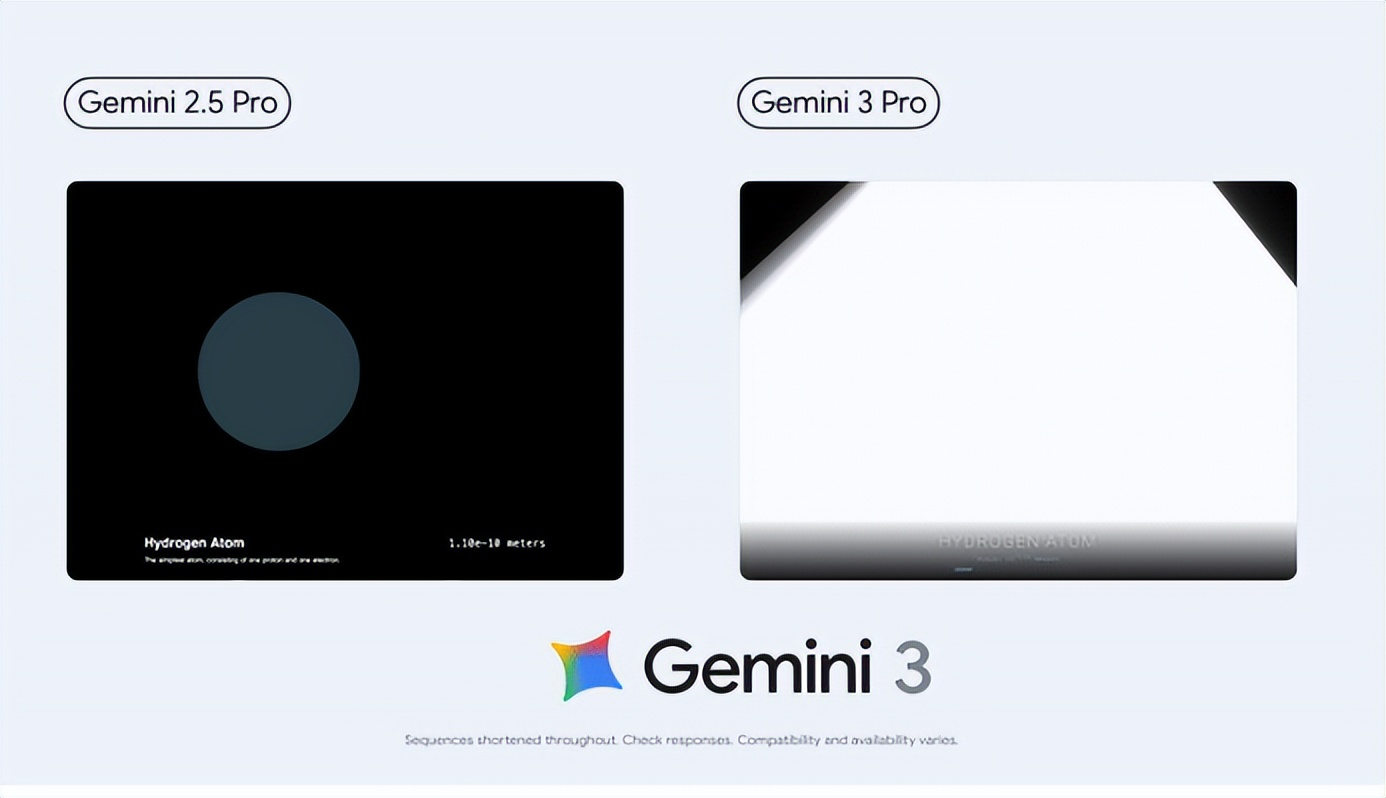 Google's most powerful AI model, Gemini 3 is ushering in "AGI" AI ...