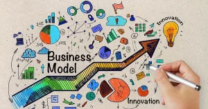 Business Model Innovation Market