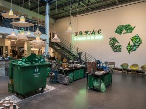 Circular Upcycling Market