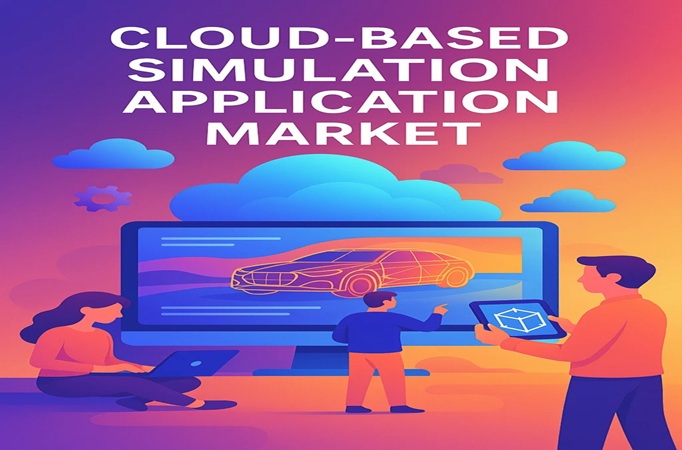 Cloud Based Simulation Application Market Moving in the Right Direction ...