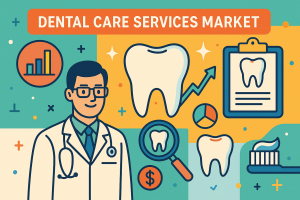 Dental Care Services Market