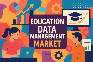 Education Data Management Market
