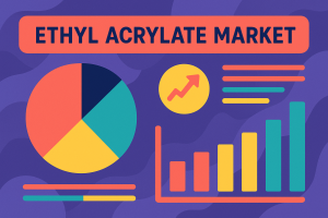 Ethyl Acrylate Market
