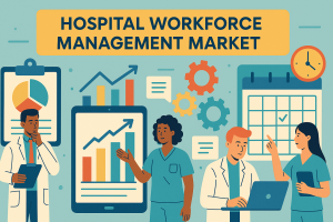 Hospital Workforce Management Market