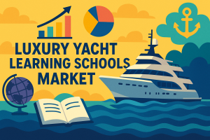 Luxury Yacht Learning Schools Market