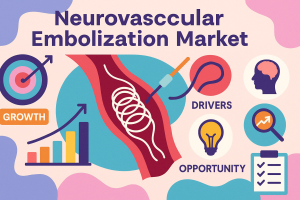 Neurovascular Embolization Market