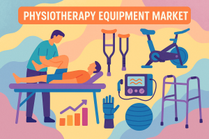 Physiotherapy Equipment Market