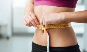 Women Weight Management Market