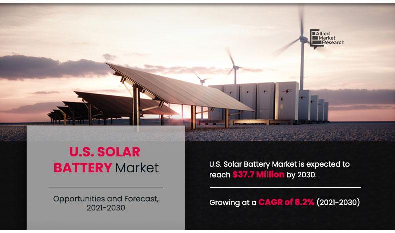 US Solar Battery
